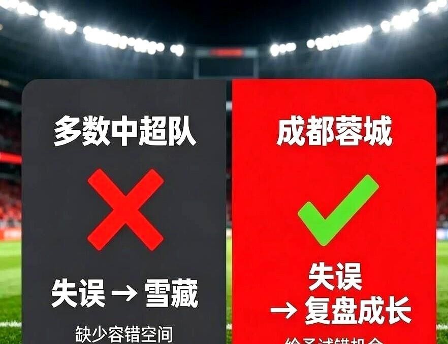 74.3万欧元，买一个刚把老东家踢降级的“罪人”？成都蓉城这笔操作，当时看笑话的人排着队。
2025年10月，贺一然对阵津门虎，头球乌龙加门线解围失误，亚泰到手的3分变1分，保级基本凉透。山东泰山原本谈妥了，部分球迷一闹，高层直接缩手。2026年2月14日，成都掏钱领人。
蓉城接手后，他又送出乌龙助