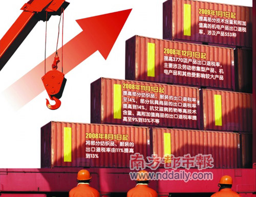 出口退税新政落地，新能源车退税率下调
