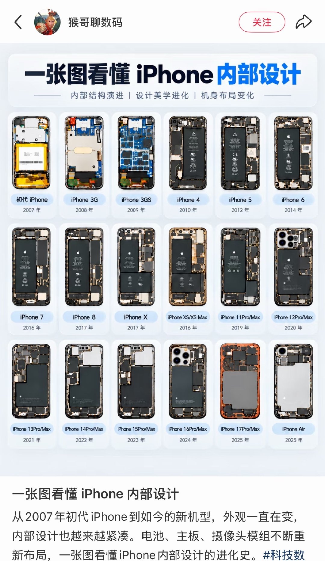iPhone4开始，当年拆机就觉得内部非常漂亮了～ ​