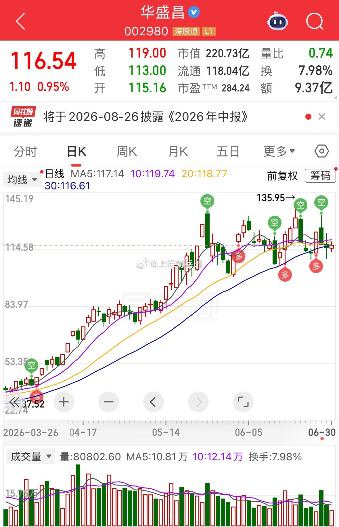 7.1日核心计划：  一、光纤——通鼎 国内运营商特种光缆集采头部，2...