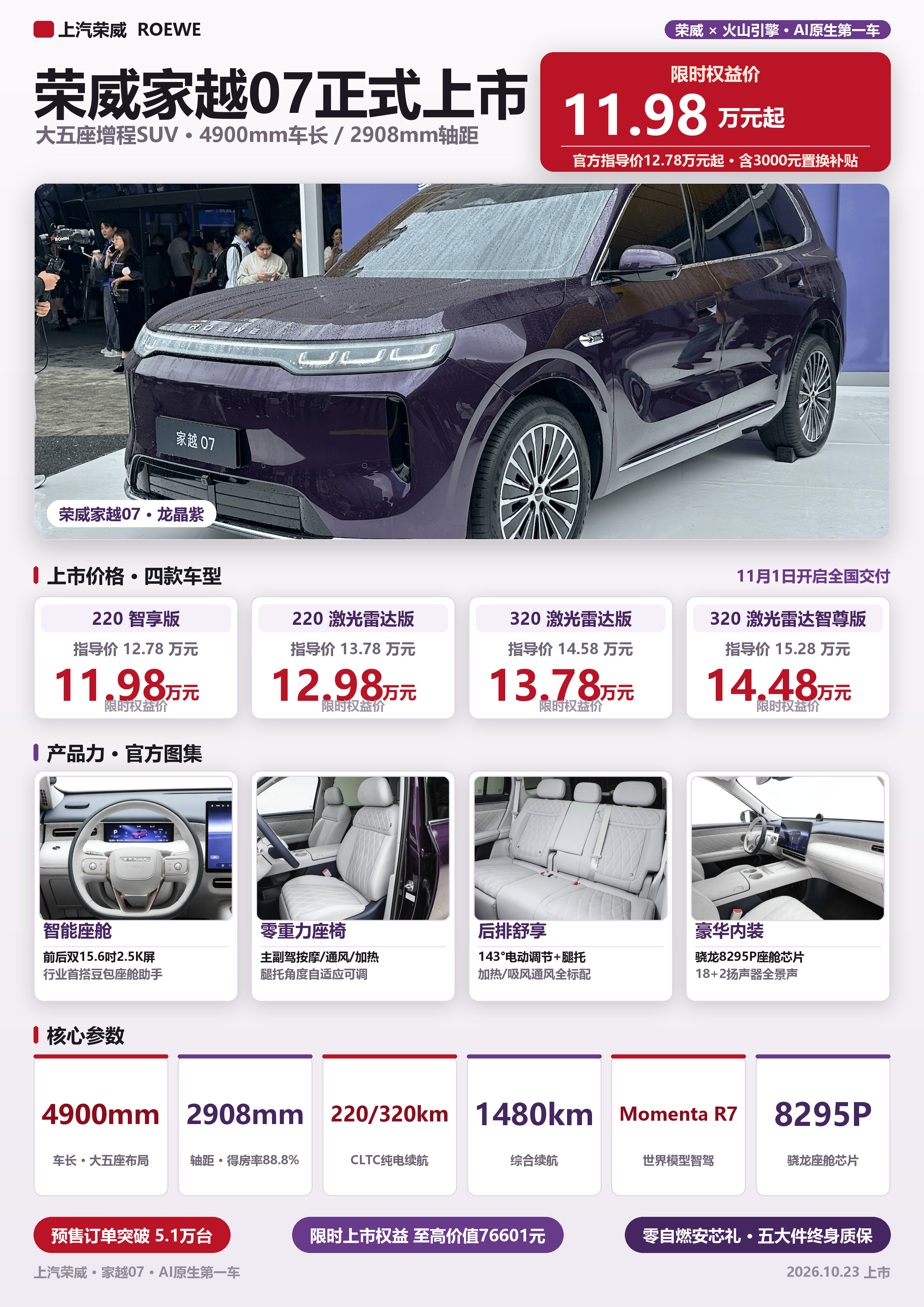 AI原生豆包座舱，家越07大五座增程上新