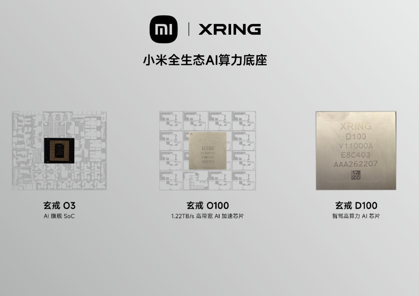 小米三芯齐发，玄戒O3，安兔兔522万分，史上首次突破500万大关！​无疑，玄戒O3性能是全球最强大的移动Soc，将用于小米18Fold折叠手机上，小米有高人啊，要做就做第一！还有玄戒O100，玄戒D100，它们分别是宽带芯片和智驾芯片！
玄戒SOC