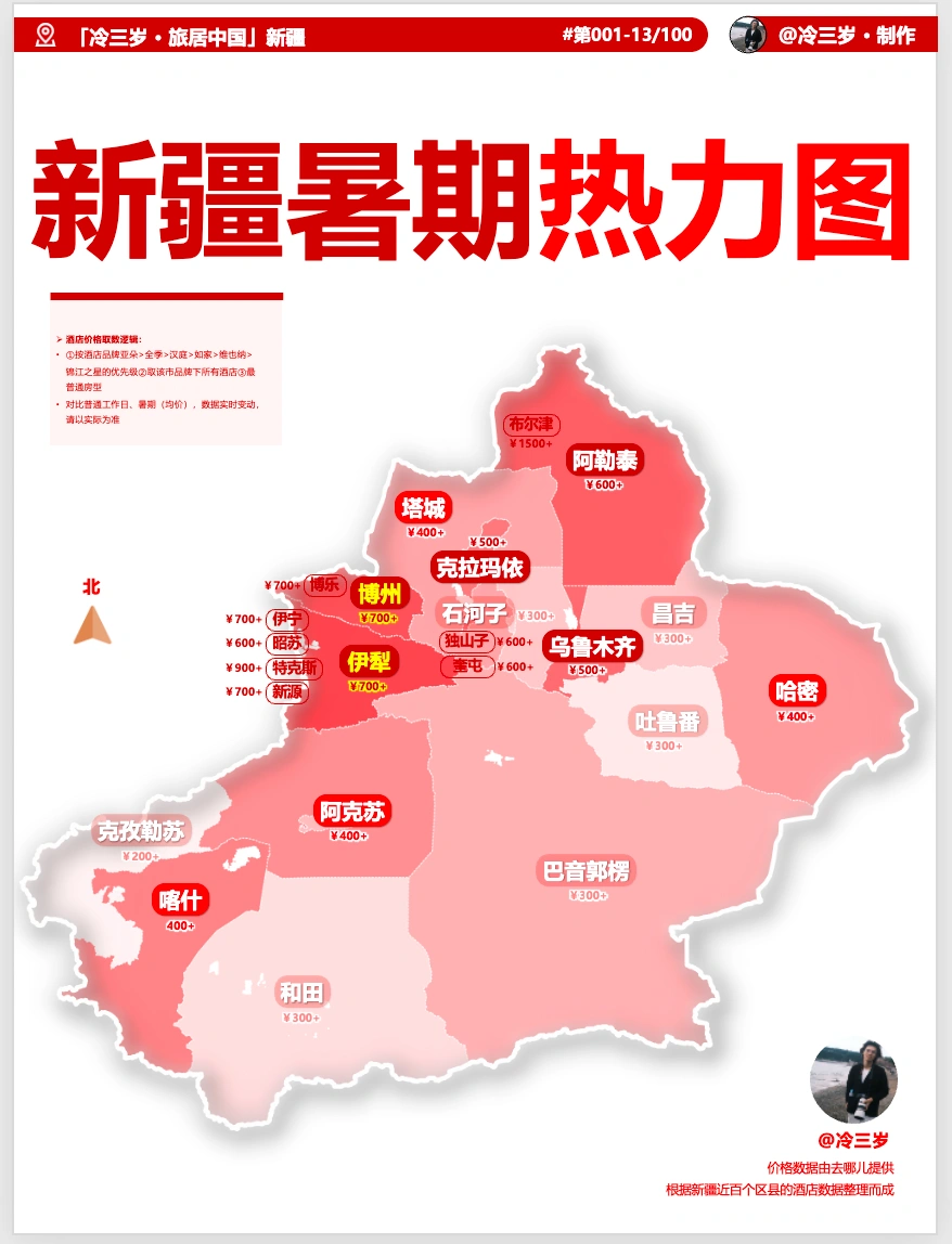 暑假，新疆还有小众的地方吗？