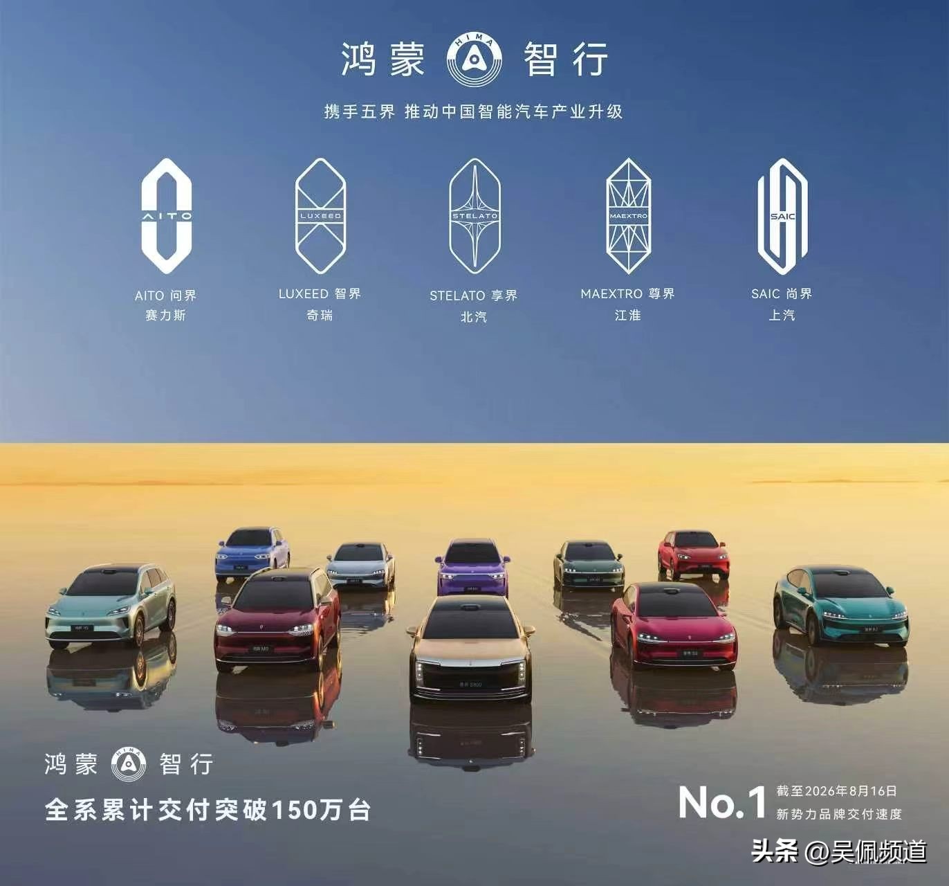 鸿蒙智行五界累计交付150万台，只用53个月，新势力交付速度No.1