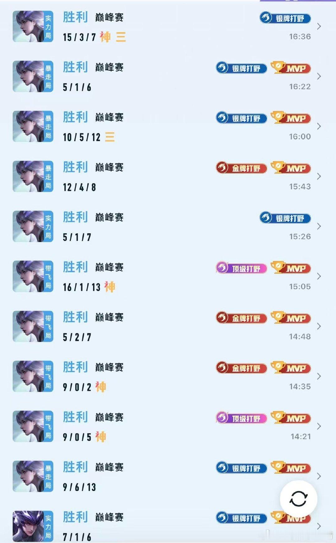 #荣耀茶话会[超话]#  帮朋友接接ios巅峰补分 玩镜暃马超等打野 ​