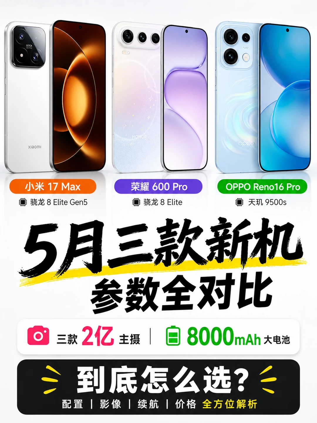 三款2亿主摄+大电池，到底怎么选？