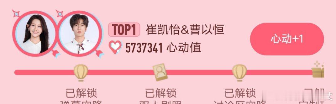 #恒怡cp[超话]# 🦊#恒怡cp# 🐰

8.27 0:00-8.28 0:00腾讯视频心动榜票数涨了59w+，与8.26相比减少了3w，一定要去下沉平台多多宣传，我们的目标是所有福利和第一‼️不是500w‼️新的一天继续喊人继续努力，大家辛苦了[来抱抱]

​