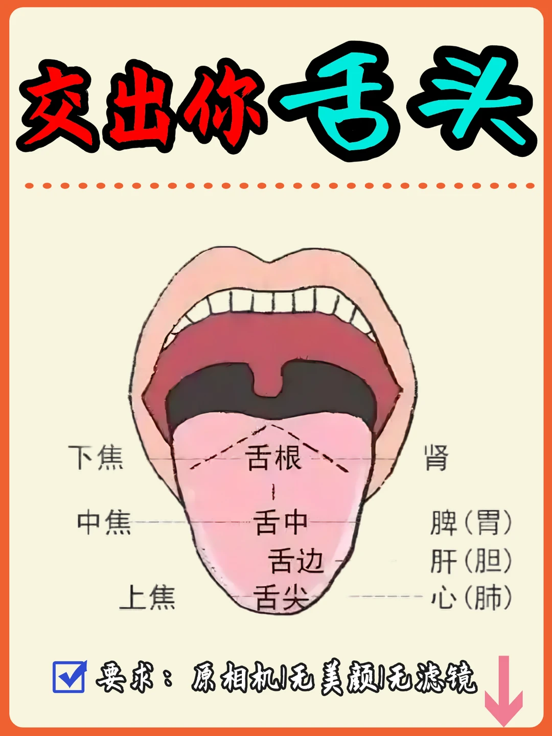 🌿 舌头辨体质，看看你属于哪种体质？
