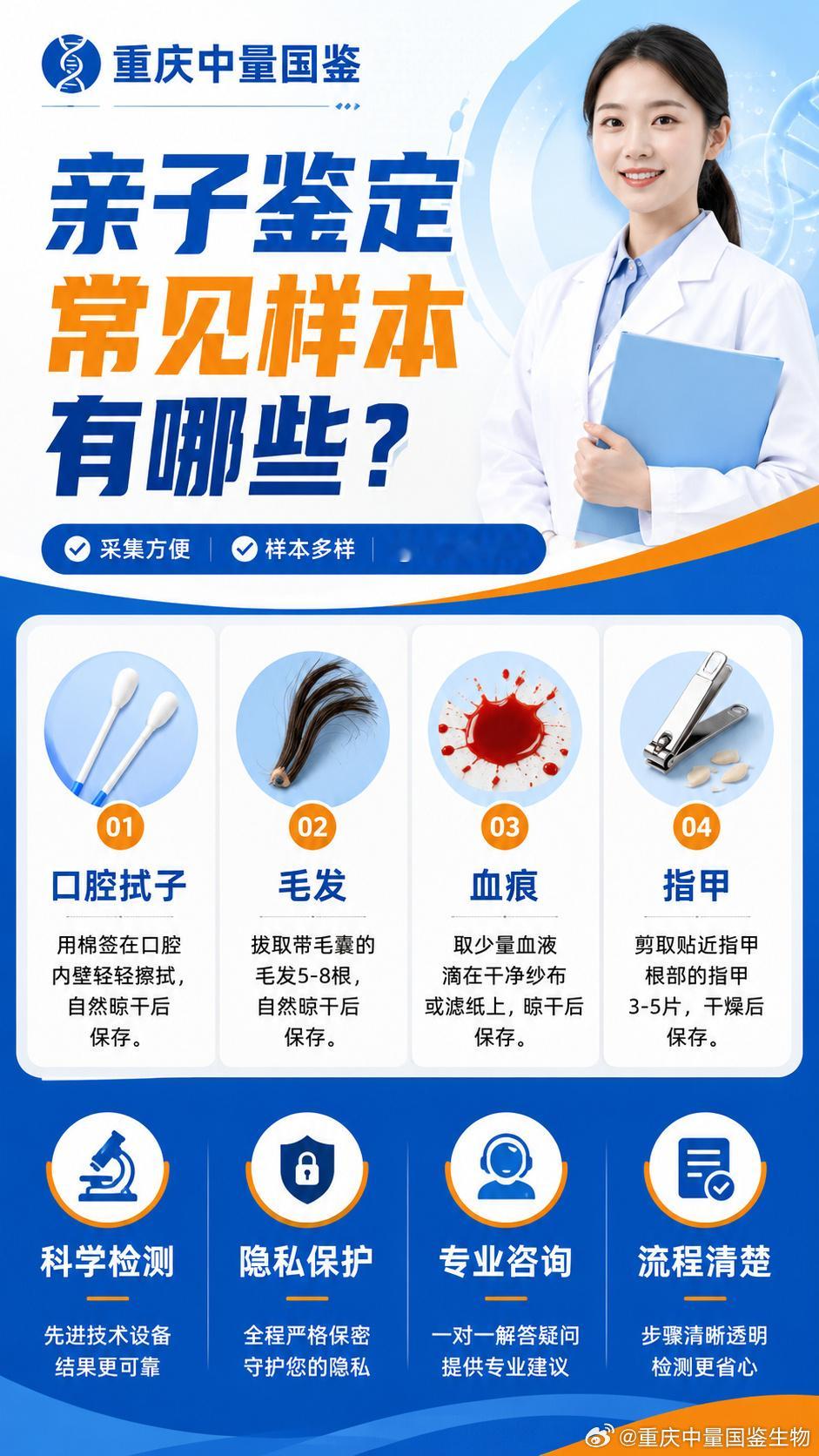 重庆北碚区二十三所司法升学亲子鉴定鉴定本地DNA检测机构(附2026最...