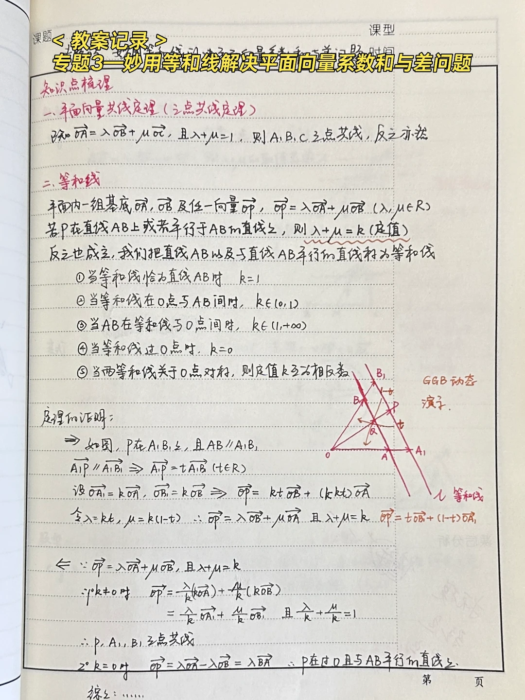 专题3——妙用等和线解决平面向量系数和与差