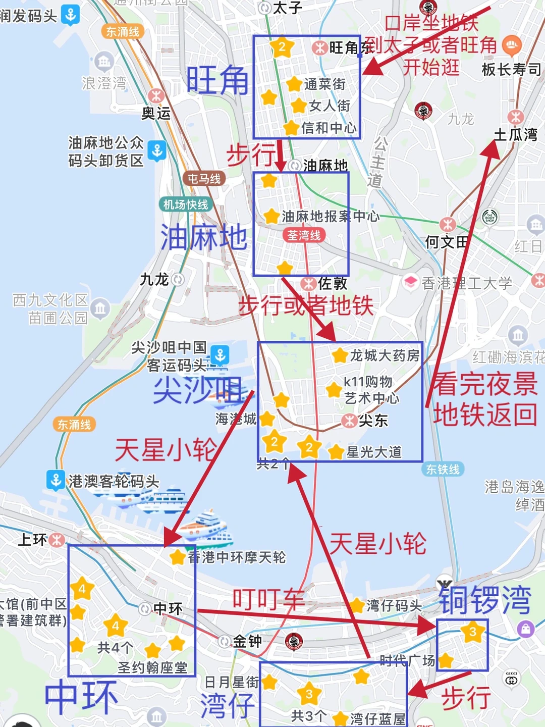 香港一日游近乎完美的攻略，省心不烧脑