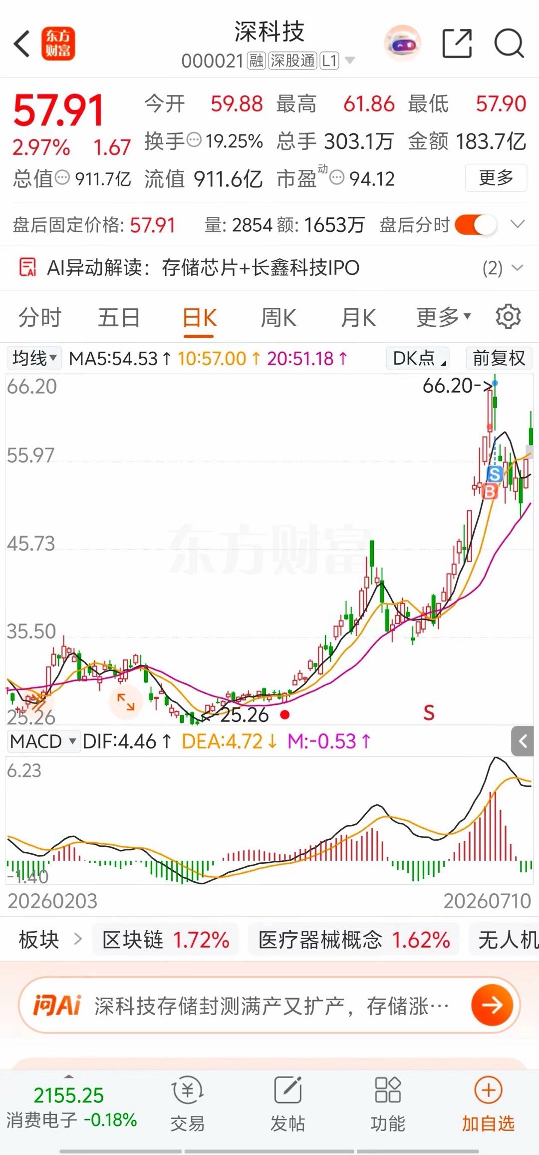 长鑫7/16申购前夜：国产存储线完整拆解直接说结论：7月16日长鑫科创...