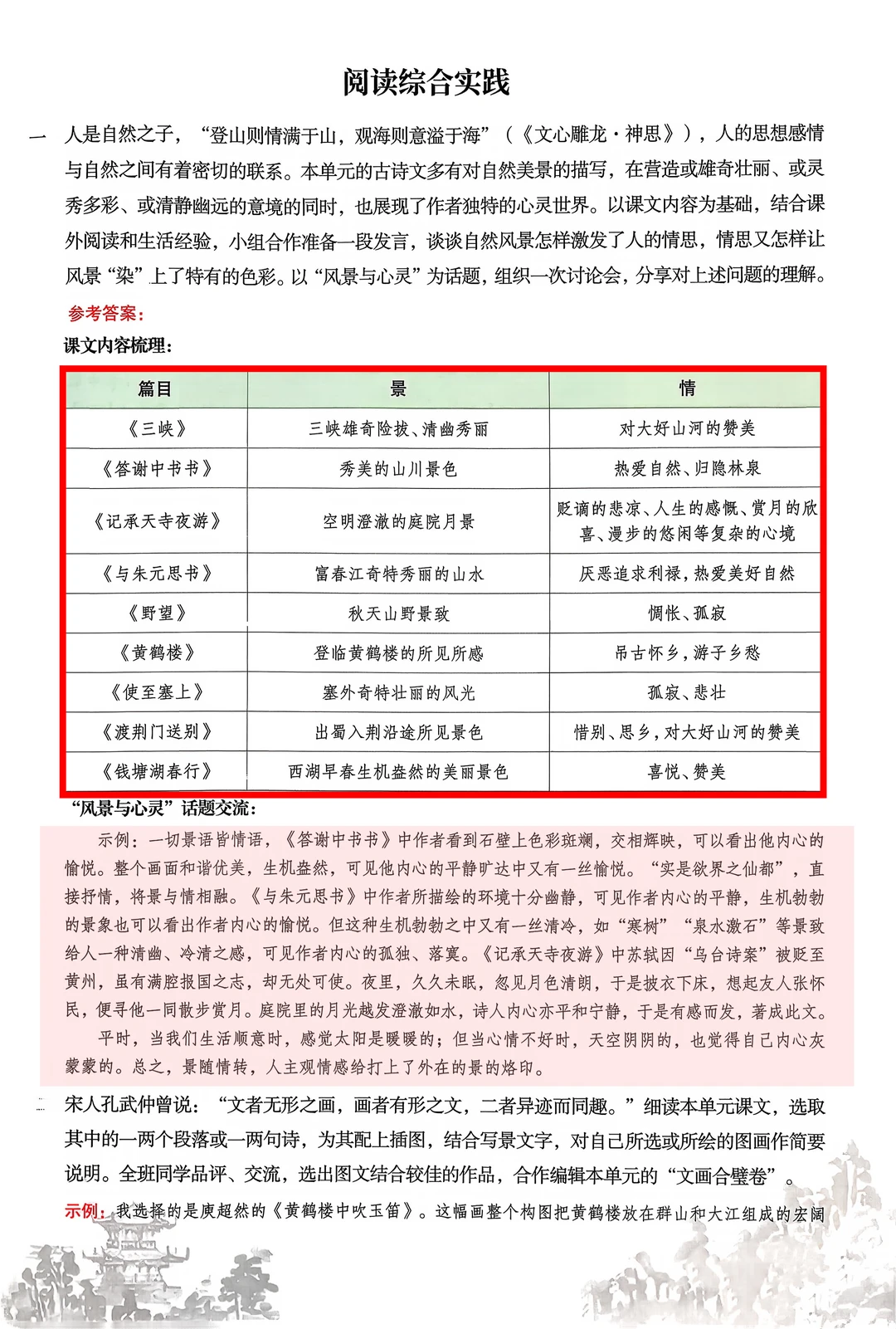 八上语文｜三单元阅读综合实践｜写作｜专题