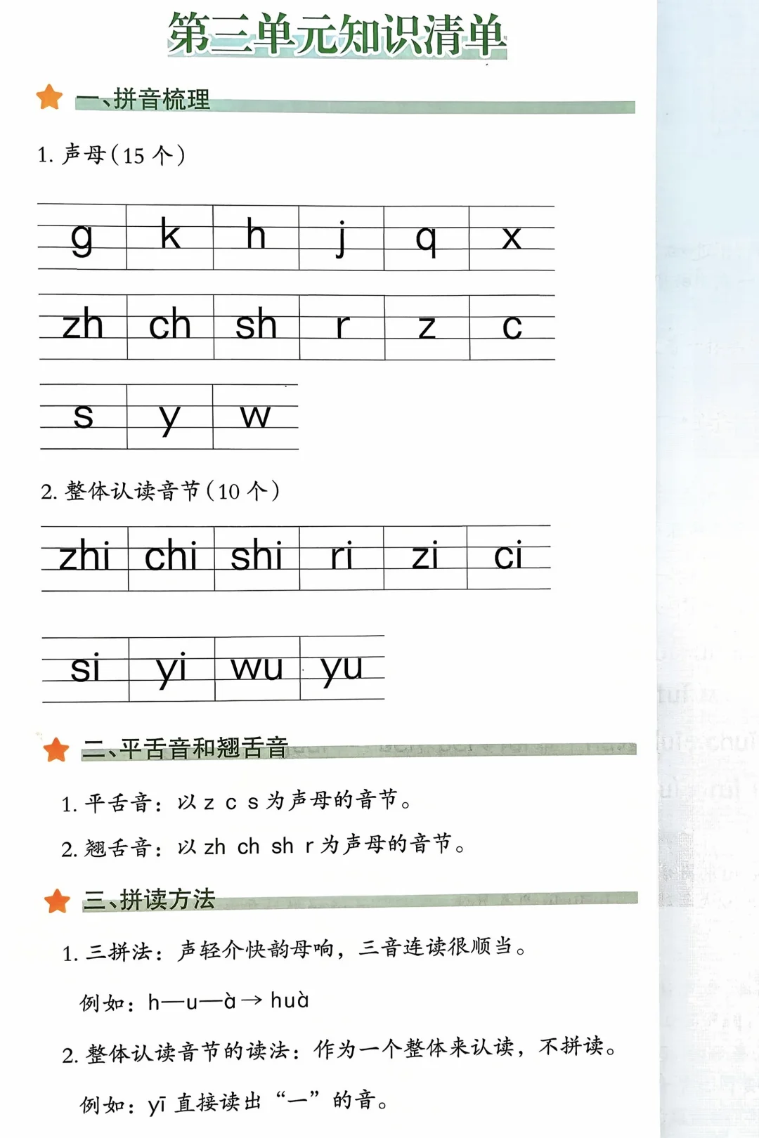 一年级上册语文｜三单元知识清单 知识汇总