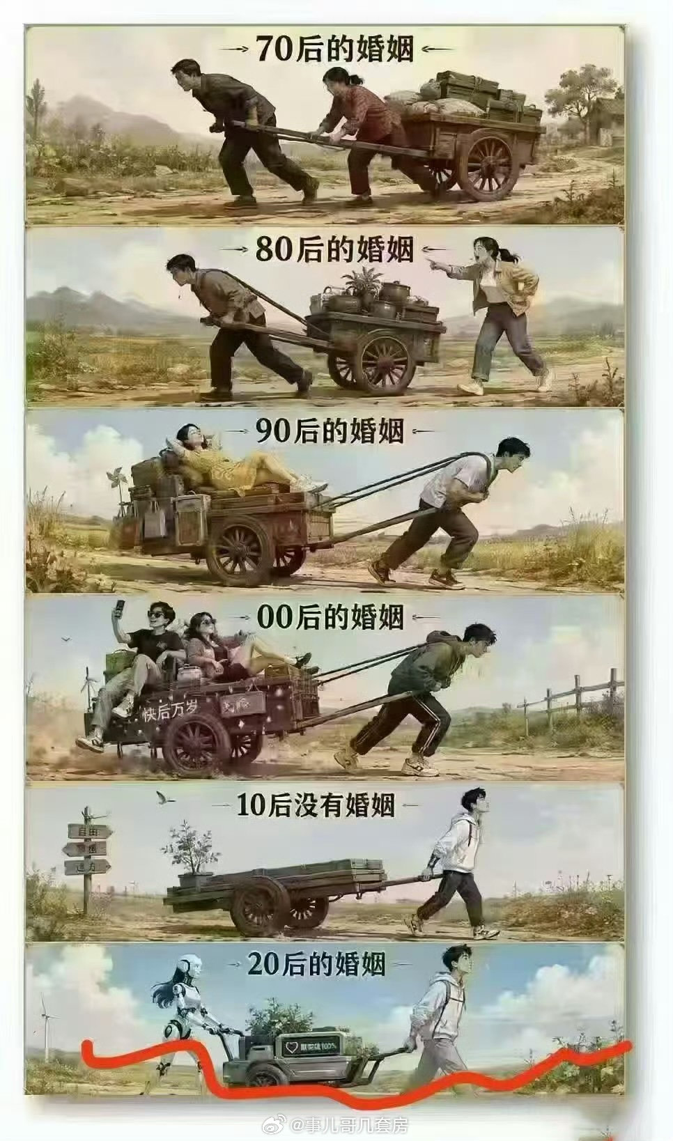 20后的婚姻默契度100%[doge] ​