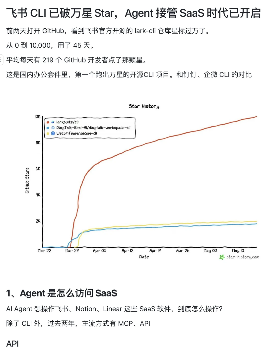 飞书 CLI 万星 star，Agent 开始接管 SaaS