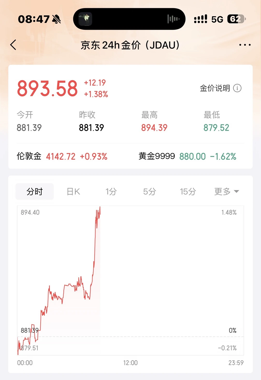 我的小心脏啊