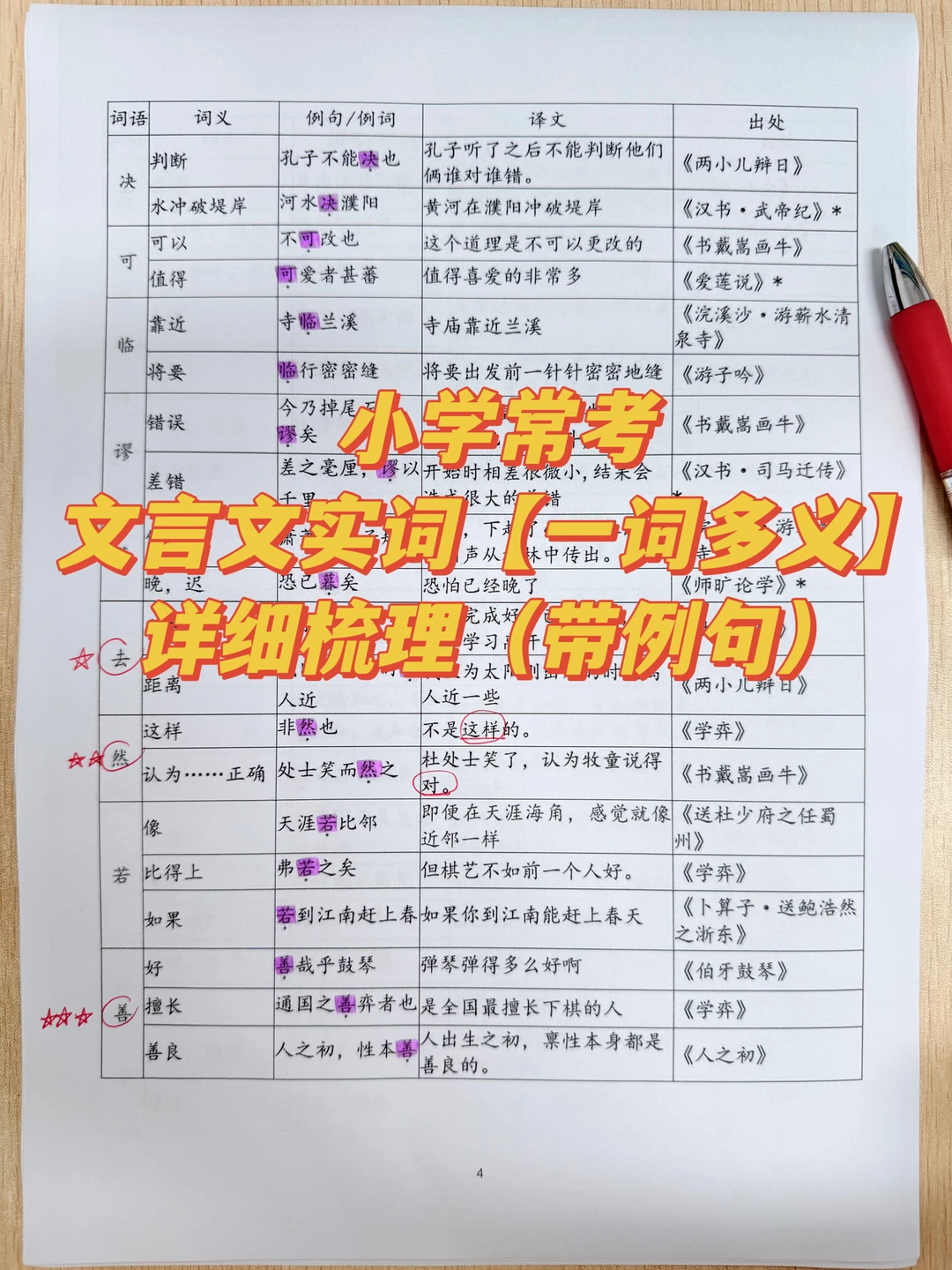 小升初备考｜文言文一词多义汇总（自用分享）