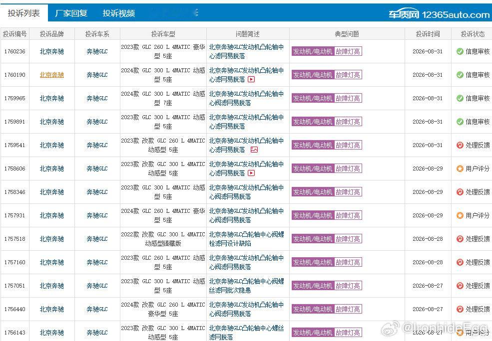 GLC 滤网脱落报故障灯，有没有相同遭遇的车友？
浏览车质网投诉发现多款奔驰 GLC 出现凸轮轴中心阀芯滤网脱落，直接触发发动机故障灯。想请教下各位车友，出现该故障之后维修更换配件成本高吗？厂家有没有对应的相关处理政策，维修之后会不会再次出现同类故障问题？ ​