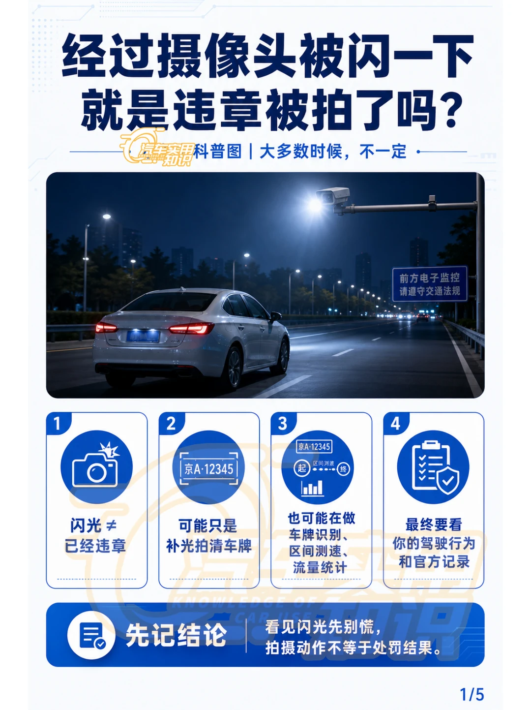开车摄像头闪一下是不是被拍违章？