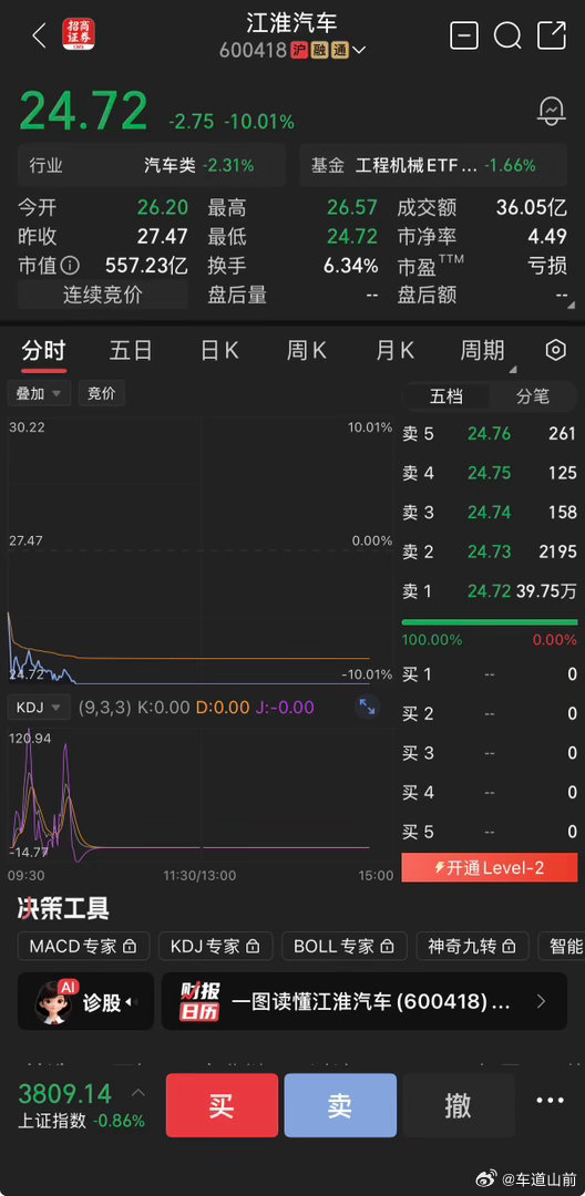 #尊界V800刹车踏板支架断裂# 只想问一下，跌停板和刹车踏板断裂有关系么？ ​