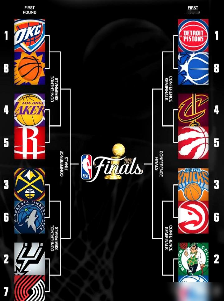 别信什么“挑对手”的鬼话。 骑士队这波操作，才是真正的江湖智慧。 ...