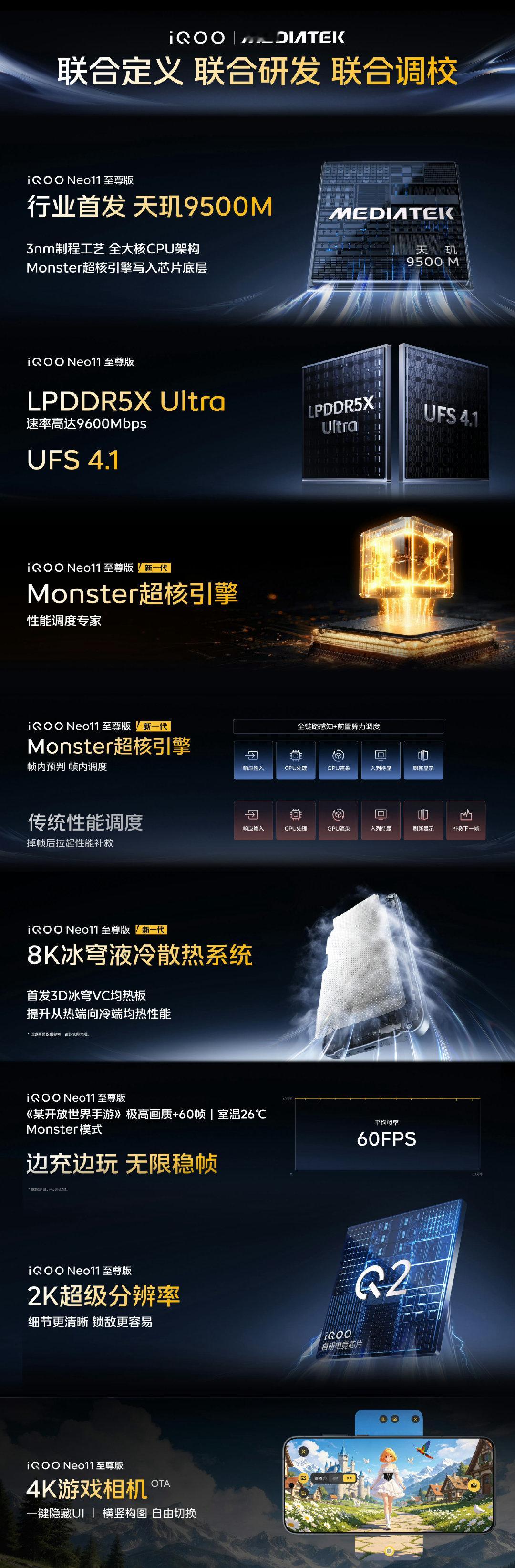#iQOO Neo11 至尊版# 性能真的够能打！
首发天玑9500M，还和联发科深度定制调校，配上LPDDR5X Ultra+UFS 4.1满血组合，新一代Monster超核引擎，再加全新8K冰穹3D VC散热，长时间玩游戏温控更稳。自研电竞芯片Q2带来原画级2K超分，4K游戏相机还能一键隐藏UI，轻松记录游戏高光时刻。 ​