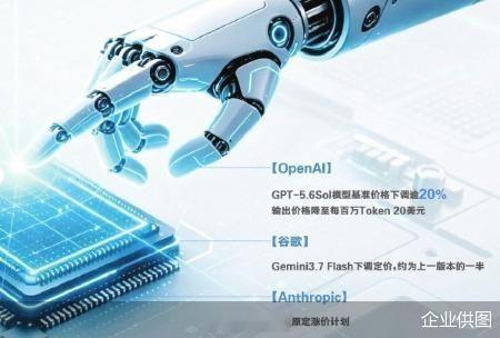 【硅谷打响大模型价格战】从OpenAI的GPT到谷歌Gmeni，硅谷AI巨头近期集体下调模型调用费用，美国大模型价格战全面打响。本轮密集降价不只是产业层面的竞争，也牵动全球科技股神经。投入烧钱太猛，且未来回报不确定，这种焦虑从一开始就一直困扰着美国这波人工智能热潮。投资者担忧，大模型盈利被压缩， ​