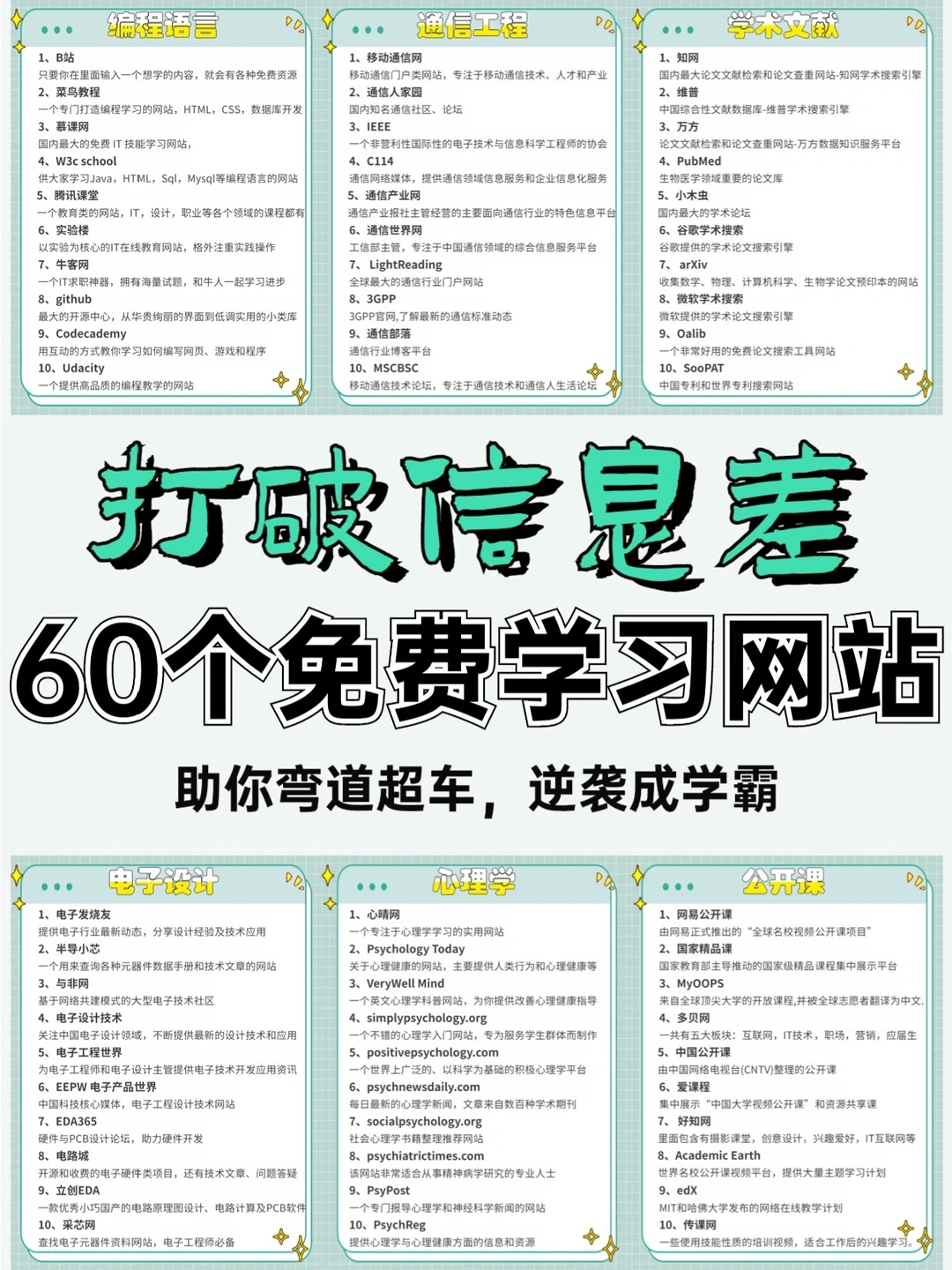 打破信息差🔥60个必须要知道的免费学习网站