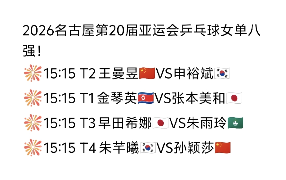 宁磕世界第一，绝不碰这朝鲜盲盒。
9月27日下午，名古屋亚运女单八强战开打，张本美和迎战金琴英，这注定是一场极其折磨人的暗战。
金琴英那手反手长胶太妖了，上旋过去变下旋，节奏飘忽，专门按死对手的近台提速。最要命的是，她极少打巡回赛，比赛录像极度稀缺，情报基本为零，上了台连怎么针对她都不知道。