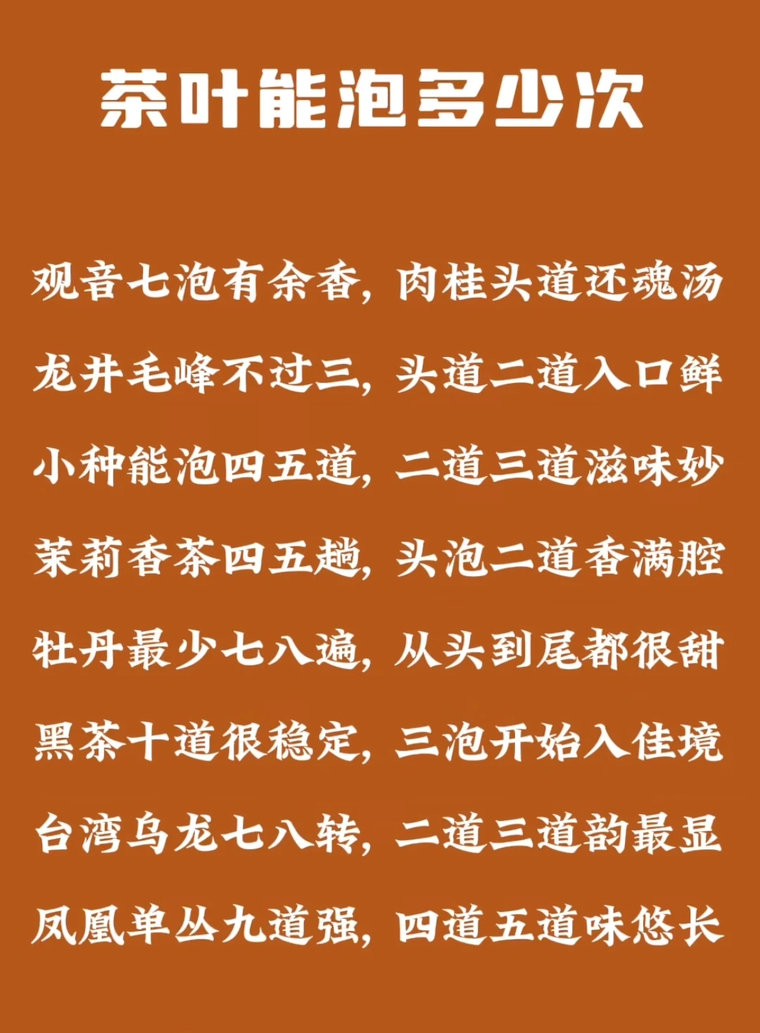 茶叶到底能泡多少泡？我来告诉你！