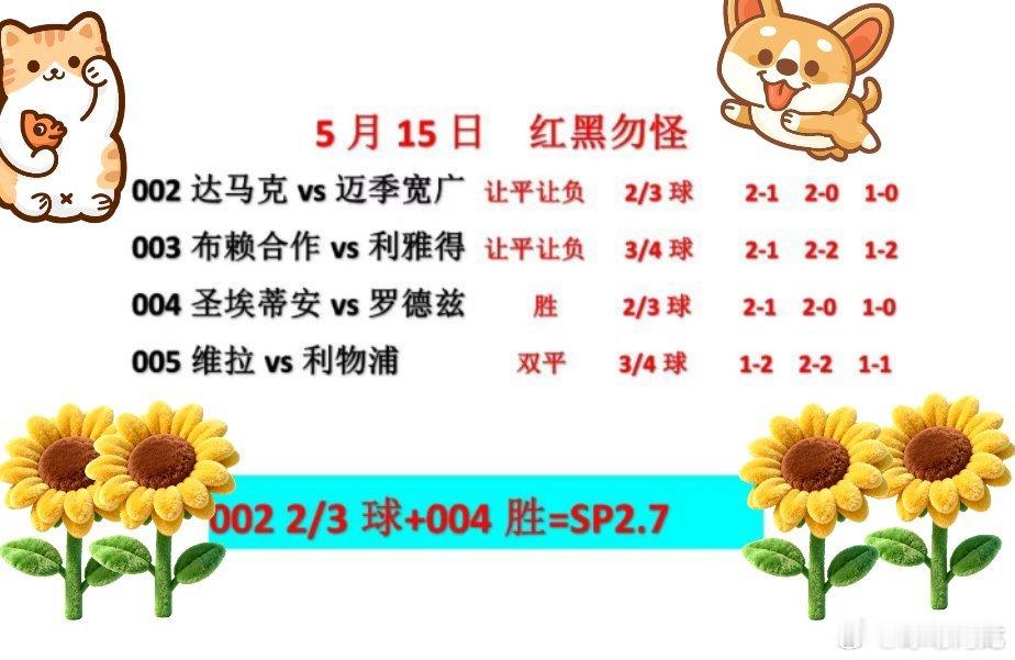 5.15今晚四场足球赛事前瞻，今晚英超维拉会怎么演了，保住第五就是胜利。​​​