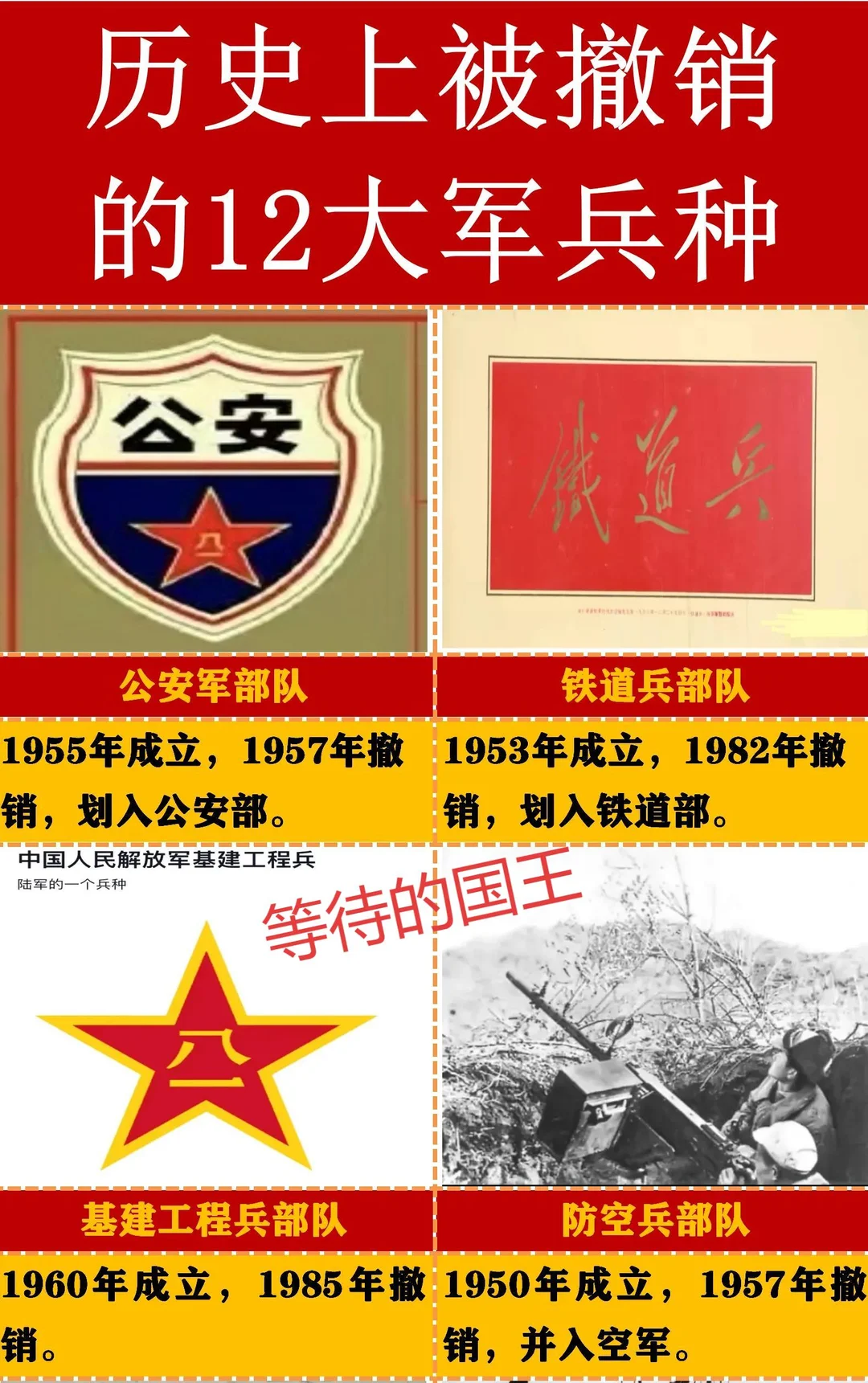 我军历史上被撤销的12支军兵种部队简介