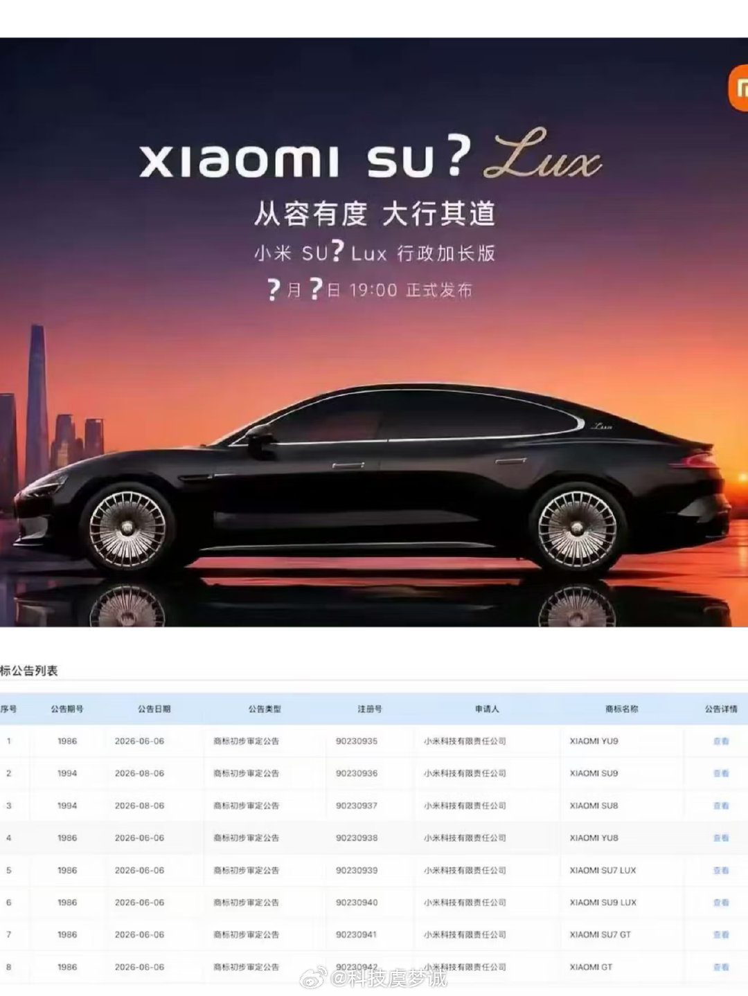 梳理下这批商标，命名逻辑很清晰，SU轿车、YU SUV，LUX豪华、GT性能#小米一口气申报了8款汽车商标#看得出小米在铺全谱系产品#小米8个汽车类商标通过初审#只是商标占位，不等于全部落地，但这个布局节奏确实狠，我最期待SU9 LUX，想看看小米怎么啃行政豪华这块硬骨头[柯基] ​