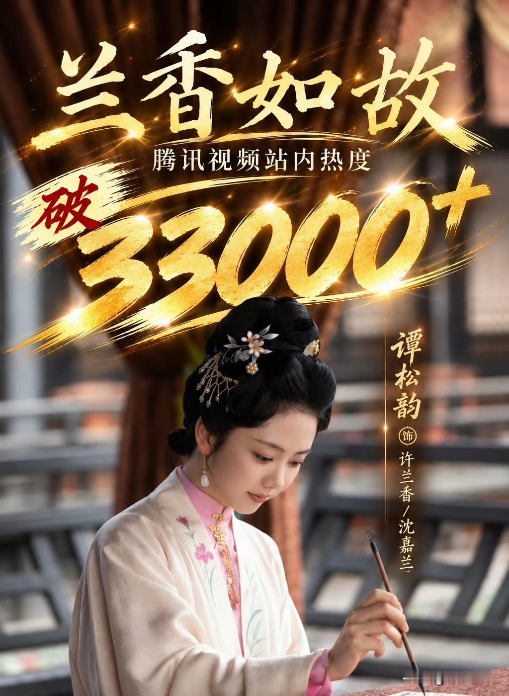 《兰香如故》拿下2026年热度第一，主演里没有顶流

9月26日晚上，《兰香如故》在腾讯视频的站内热度冲到33000，是2026年最高的一部。
这个数在平台历史上只出现过五次，前四部不提了，这部是第五个。
云合给的市占率是42.6%，全网有效播放过了8亿，开播第四天就到1.3亿。
央视八套那边收视峰