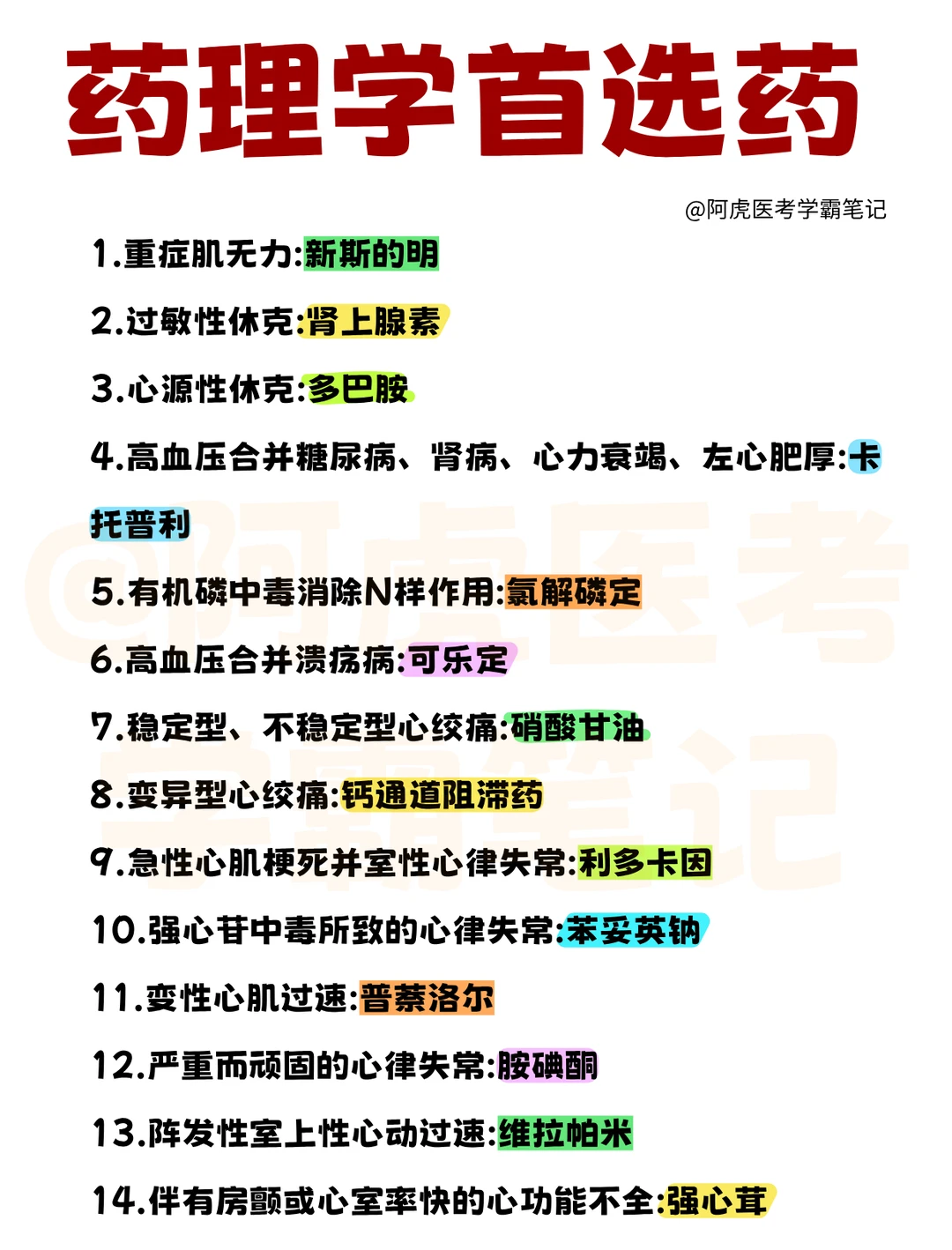 阿虎医考学习笔记📖药理学首选药💊