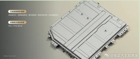 理想汽车：保交付，要自研电池  理想自研电池上车了。 6月23日，理想...