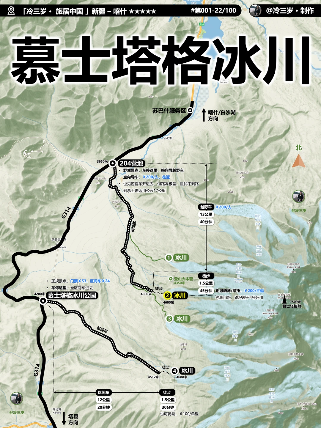 一次讲清楚，慕士塔格1~4号冰川怎么选，咋去