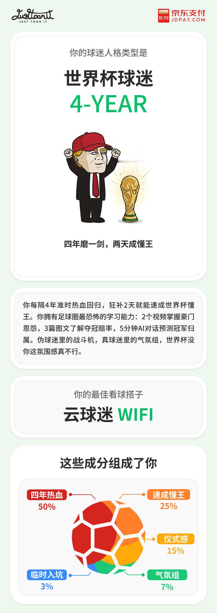 消费降级不一定是不买，也可以是买得更清楚、更会算。618该囤的囤了，该...