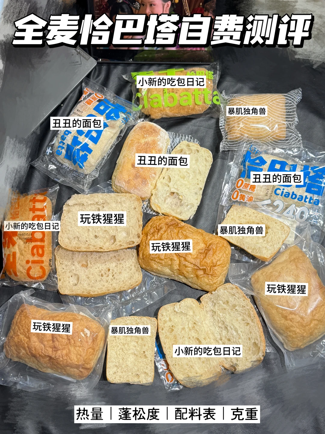 全网最全的恰巴塔测评！防踩雷攻略upup！