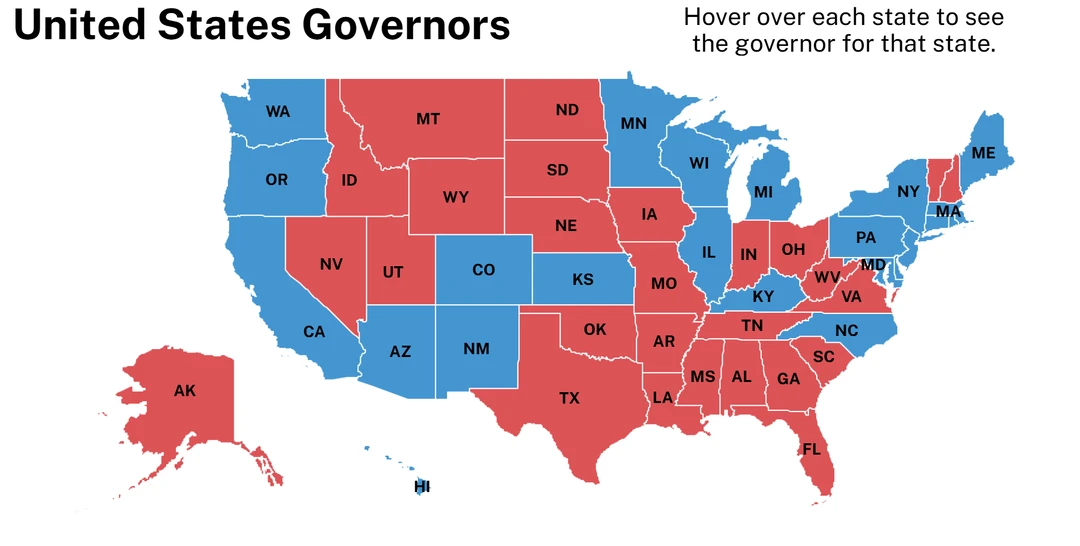 美国各州现任州长名单，共和党27民主党23