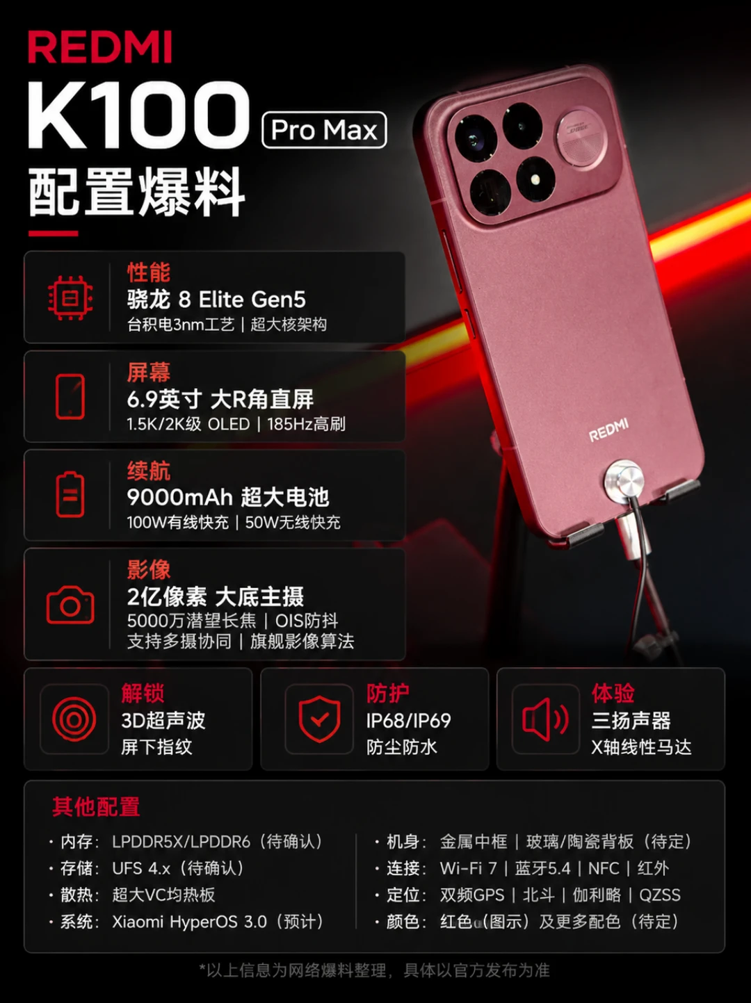 REDMI K100 Pro Max曝光，最大遗憾来了