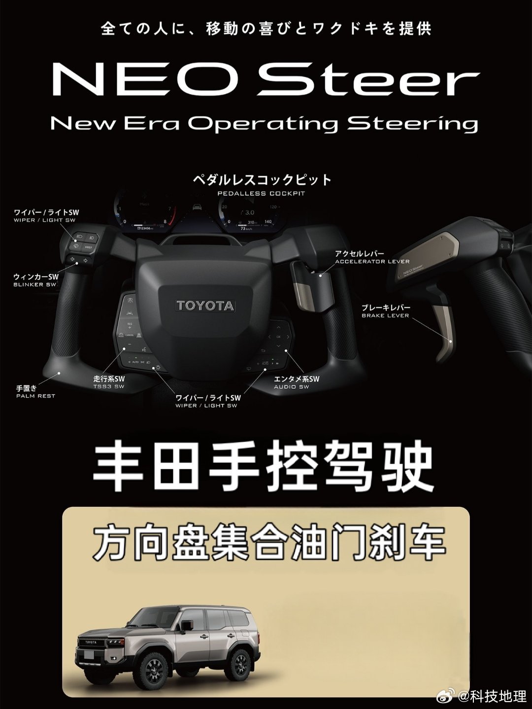 丰田手控驾驶方向盘你见过吗？

NEO Steer，手控驾驶，设计深受摩托车把手启发，用非传统的异形方向盘取代了传统圆形方向盘。

油门控制：在方向盘右侧设有一个拨杆，驾驶员用右手拇指按压即可加速。

刹车控制：刹车拨杆位于左右手握持区域的深处，方便在双手不离开方向盘的情况下，用任意一只手操作 ​
