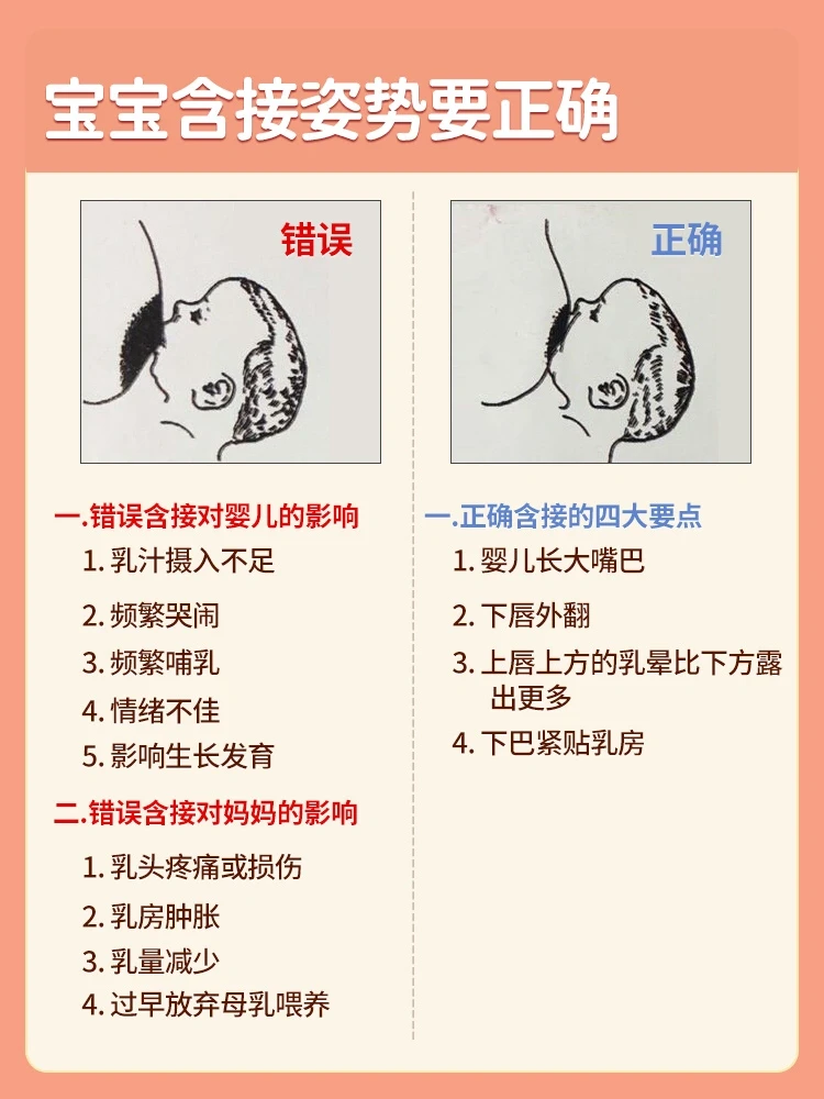 错误🙅哺乳姿势的危害&母乳喂养的好处