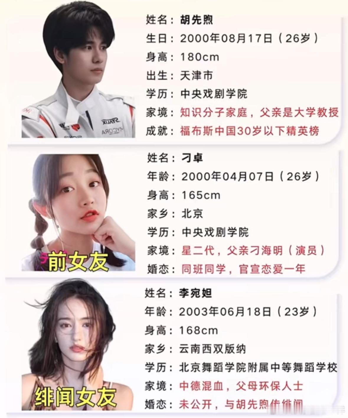 #胡先煦 刁卓#点进这个热搜愣了两秒——都 2026 年了，怎么还考古到 2018 年去了？
 
起因是今天狗仔爆料胡先煦和李宛妲疑似买房同居，大家转头就把他的"唯一官宣前任"刁卓给翻了出来。
 
刁卓是谁？中央戏剧学院 2018 级话剧影视表演班，胡先煦的同班同学。
当年军训认识，18 岁在海洋馆约会被拍到， ​