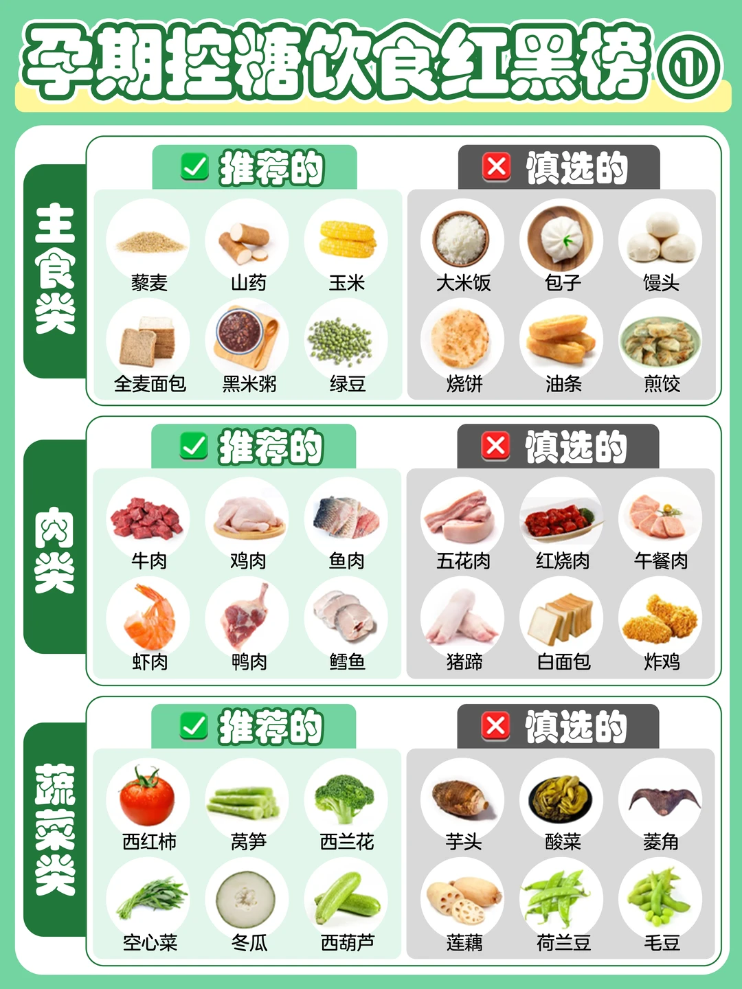 如何做到糖耐一次过？孕期控糖全攻略
