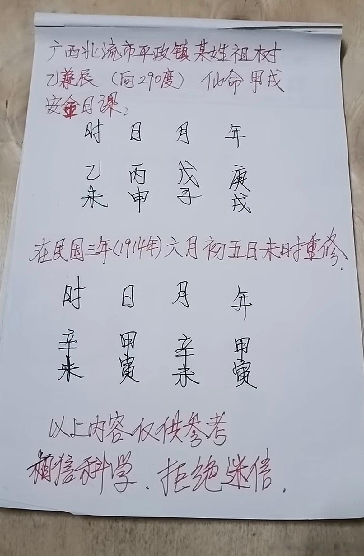 这是安葬祖坟及重修祖坟的日子，一个催丁财而久远，一个催贵而带煞气。坐乙山兼辰，五行属木。安葬日子：庚  戊  丙  乙戌  子  申  未冬季喜用火木的日子，这取暖身之力。日子月日地支子申化水为乙时之印根，乙时干为坐乙山的标显之神。水养乙木山家及乙木时干、时乙木生日主丙火、丙火日干生入月戊土、月戊土生入年庚金，这是逆生格。不过日主丙火虽有火库为根又得乙木生之，得毕竟冬天之火身弱不算为很上格的日课。这样，此日是催丁旺财平吉的日子。重修日子：甲 辛 甲 辛寅 未 寅 未这日子扶乙山有力，日主本身又旺相，官贵有力是催贵的好日子。此日子比安葬日子的能量更强。1914年是地运三运之时，申巽甲癸几坐山正得运。乙山运气平平，要逢旺龙才能发于三、四运；比寅龙、癸龙入首的。