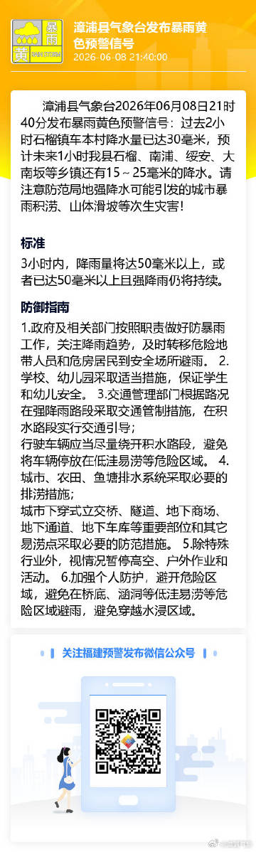 漳浦县气象台2026年06月08日21时40分发布暴雨黄色预警信号：过...