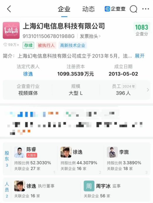 企查查APP显示，近日，B站（哔哩哔哩）关联公司上海幻电信息科技有...