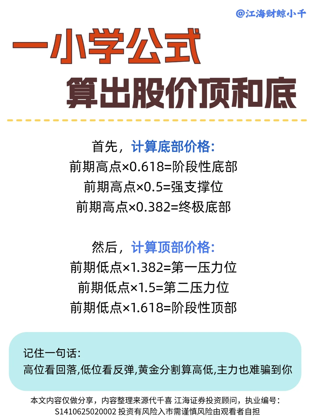 ✅一小学公式，算出股价顶和底